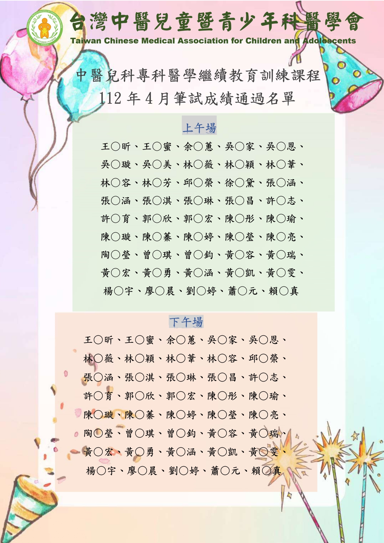 112年4月筆試通過