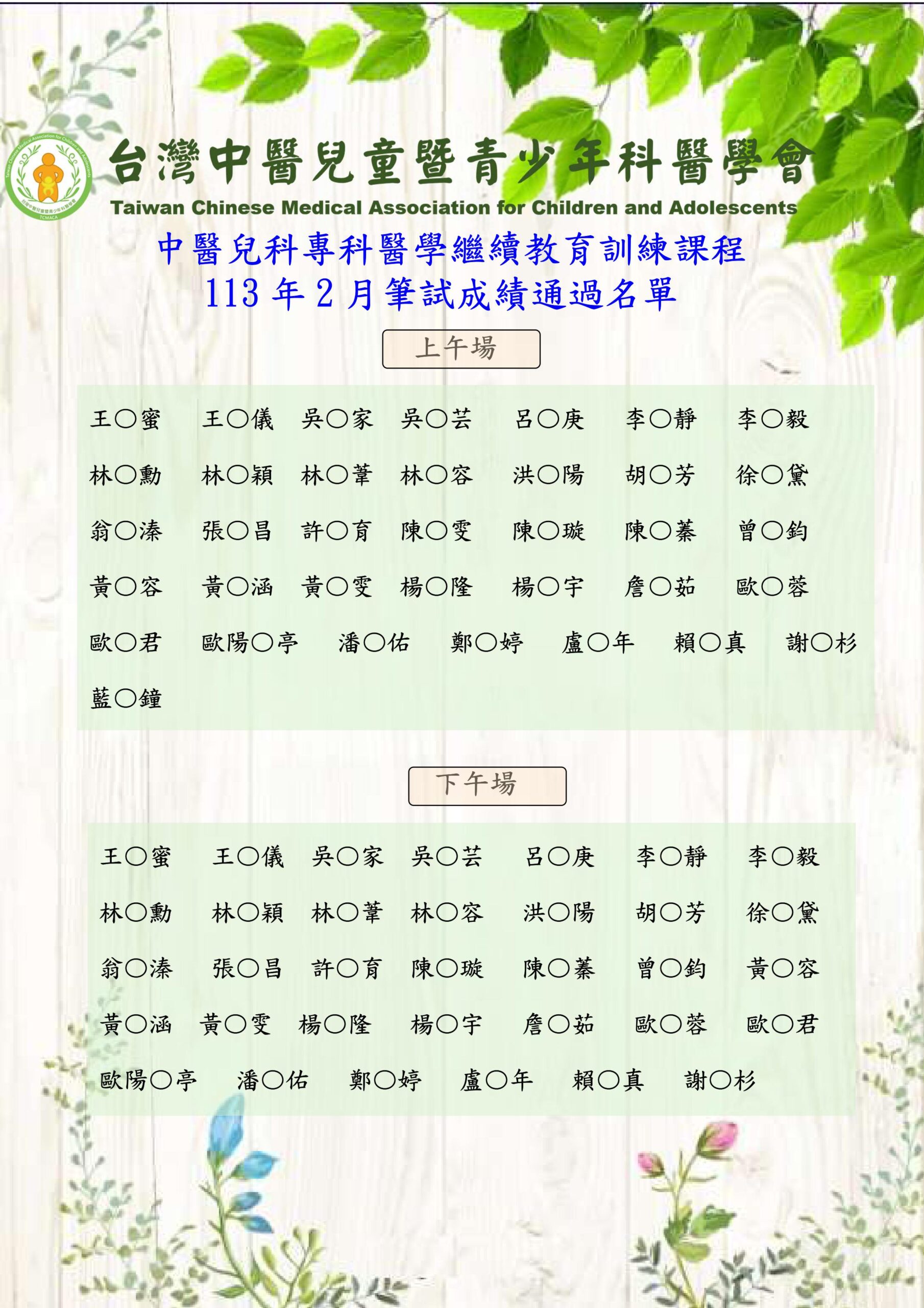 113年2月筆試通過名單