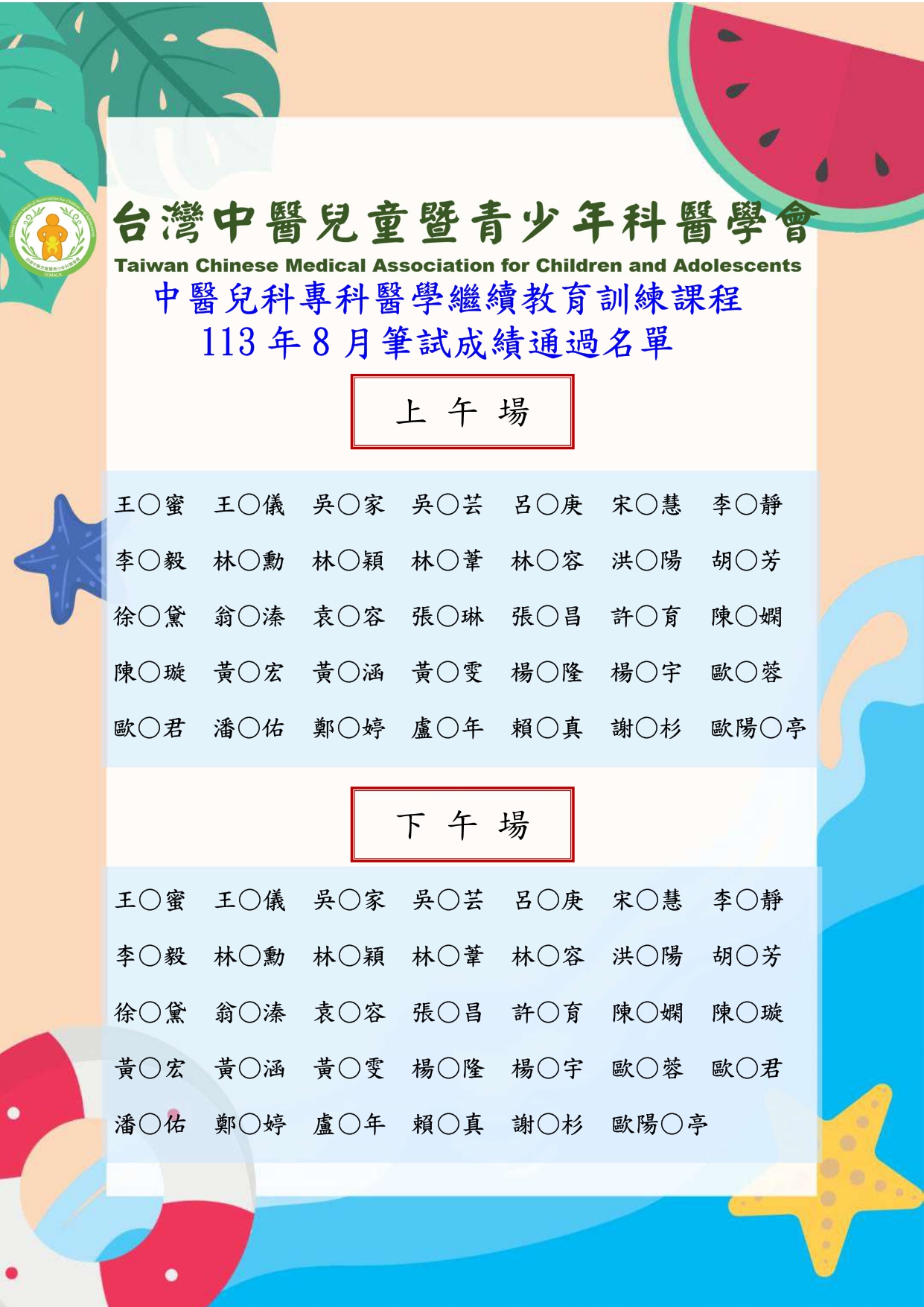 113年8月筆試通過名單