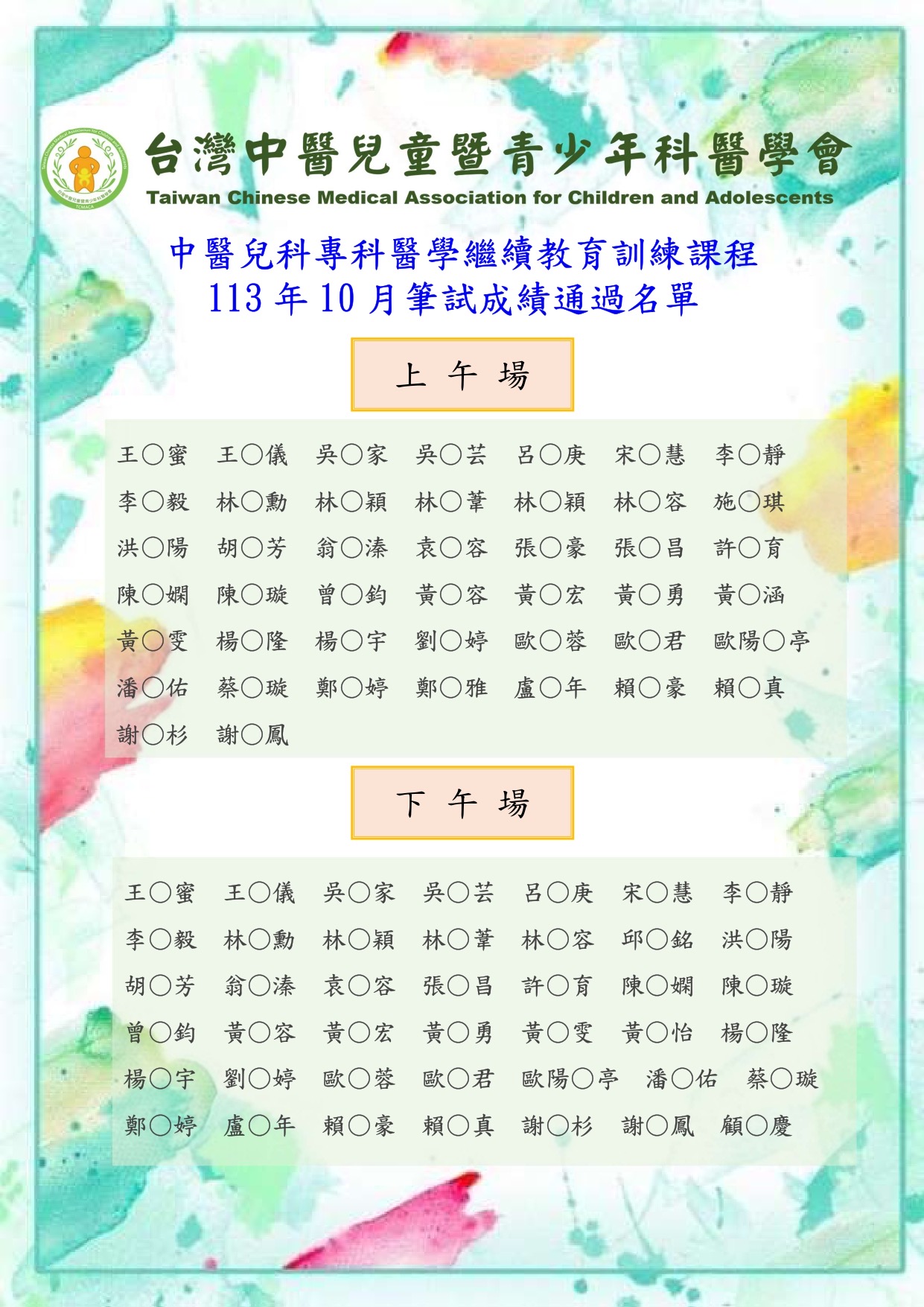 113年10月筆試通過名單