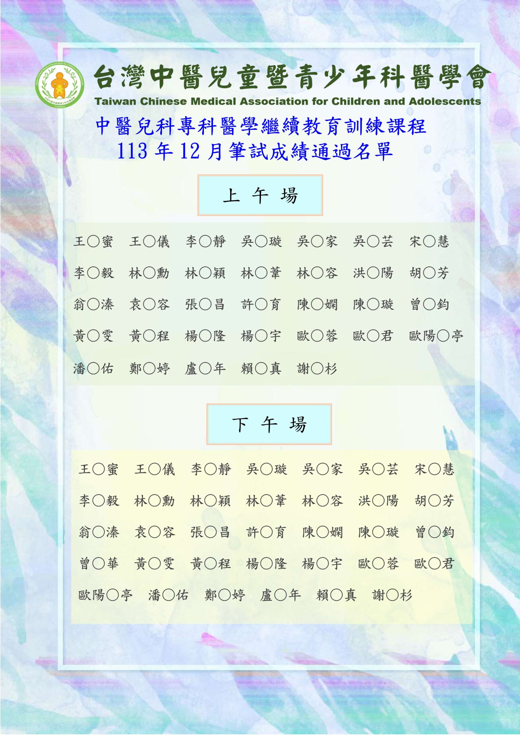 通過名單113年12月